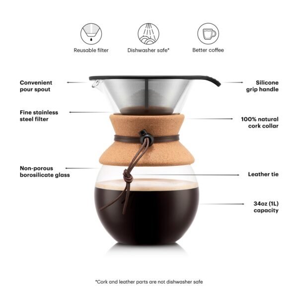 Bodum Pour Over Coffee Maker Review Unveils Rich Flavor and Durable Design Bodum Pour Over Coffee Maker Review Unveils Rich Flavor and Durable Design