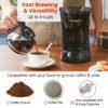 Elite Gourmet 4-Cup Drip Coffee Maker Review Reveals Powerful Features and Value Elite Gourmet 4-Cup Drip Coffee Maker Review Reveals Powerful Features and Value
