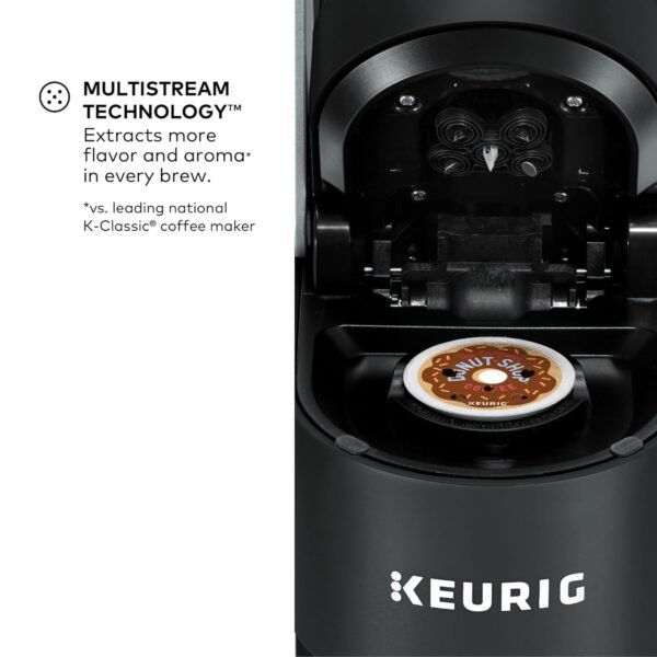 Keurig K-Supreme Coffee Maker Review Discover Flavorful Single Serve Brewing with Multistream Technology Keurig K-Supreme Coffee Maker Review Discover Flavorful Single Serve Brewing with Multistream Technology