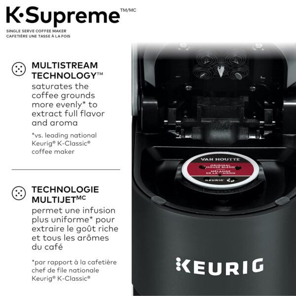 Keurig K-Supreme Coffee Maker Review MultiStream Technology Brewing Excellence Keurig K-Supreme Coffee Maker Review MultiStream Technology Brewing Excellence