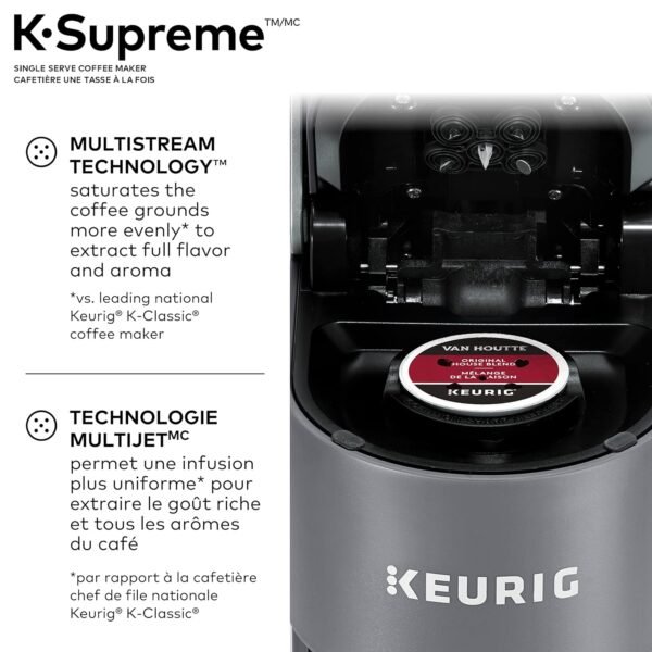 Keurig K-Supreme Single Serve Coffee Maker Review Exploring Multistream Technology Benefits Keurig K-Supreme Single Serve Coffee Maker Review Exploring Multistream Technology Benefits